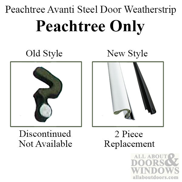 Peachtree Avanti Q-Lon Weatherstrip Complete Single Steel Door Kit - 96