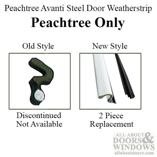 Peachtree Avanti Q-Lon Weatherstrip Complete Single Steel Door Kit - 96