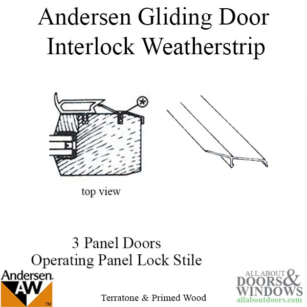 Andersen Interlock Weatherstrip - Primed Gliding Door - Operating Panel, Lock Stile, 3 Panel - Tan - Andersen Interlock Weatherstrip - Primed Gliding Door - Operating Panel, Lock Stile, 3 Panel - Tan