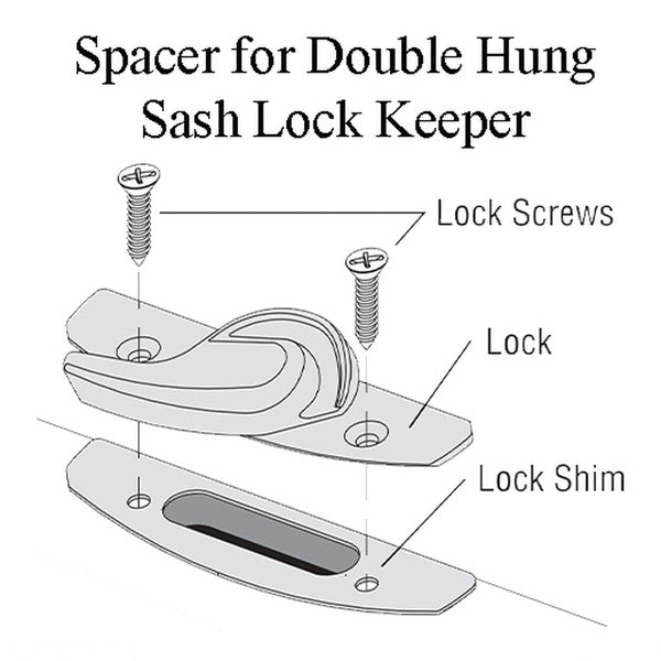 Andersen Sash Lock Shim Spacer Fits Perma-Shield Narroline Window Stone - Andersen Sash Lock Shim Spacer Fits Perma-Shield Narroline Window Stone