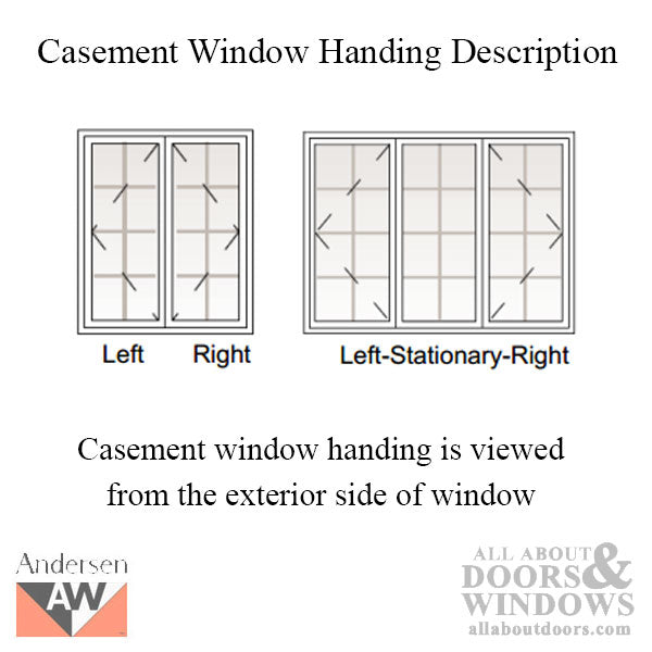 Andersen Window - Head Hinge, Primed Casement, Head - Left Hand (1960 to 1974) - Andersen Window - Head Hinge, Primed Casement, Head - Left Hand (1960 to 1974)