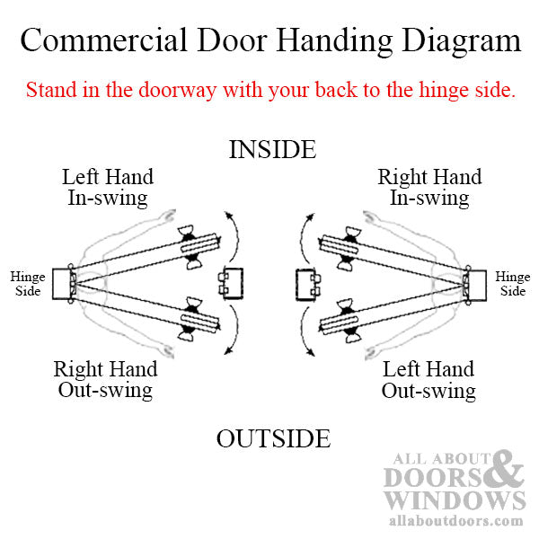 Rixson 3/4 inch offset Intermediate Hinge left hand  Satin Chrome US26D - Rixson 3/4 inch offset Intermediate Hinge left hand  Satin Chrome US26D