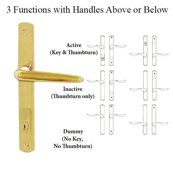 G-U Torino Handle & 30mm Plate, Active, Key & Thumbturn (Handle Above Cylinder) Choose Color - G-U Torino Handle & 30mm Plate, Active, Key & Thumbturn (Handle Above Cylinder) Choose Color