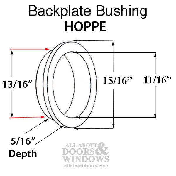 HOPPE / Fuhr Handle Bushing 11/16  Diameter, Plastic - Gold Tone - HOPPE / Fuhr Handle Bushing 11/16  Diameter, Plastic - Gold Tone