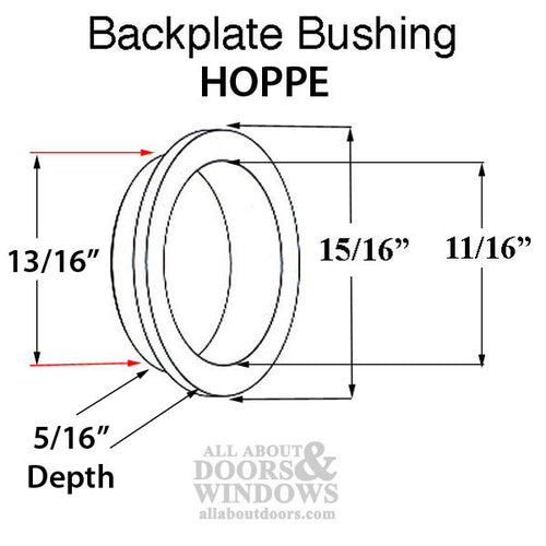 HOPPE / Fuhr Handle Bushing 11/16  Diameter, Plastic - Gold Tone - HOPPE / Fuhr Handle Bushing 11/16  Diameter, Plastic - Gold Tone