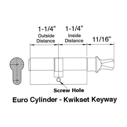 Active Keyed 32 / 32 Euro Kwikset Symmetrical Cylinder w/ Thumb Turn - Choose Color - Active Keyed 32 / 32 Euro Kwikset Symmetrical Cylinder w/ Thumb Turn - Choose Color