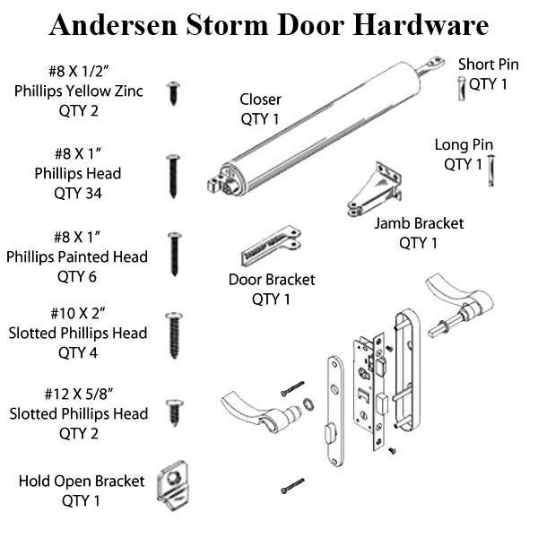 Andersen Door Handles For Storm Doors With Mortise Lock and Door Closer Polished Brass Door Handle - Andersen Door Handles For Storm Doors With Mortise Lock and Door Closer Polished Brass Door Handle