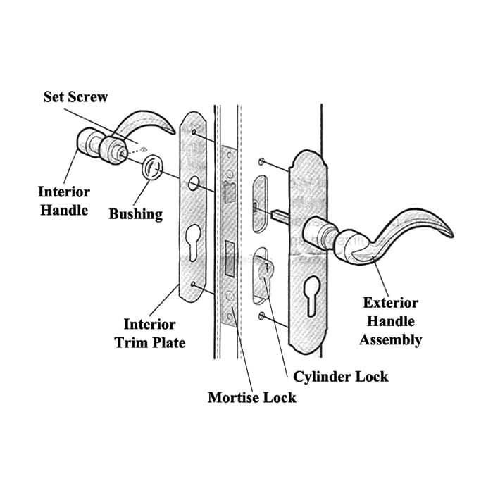 Pella Storm Door hardware with curved handle and  Mortise Lock - Choose Color - Pella Storm Door hardware with curved handle and  Mortise Lock - Choose Color