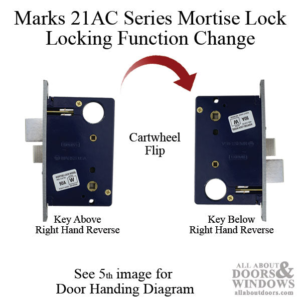 Marks Series 21 Entrance Door Handle Set Unilock Entrance Door Lockset Right Hand Reverse - Marks Series 21 Entrance Door Handle Set Unilock Entrance Door Lockset Right Hand Reverse
