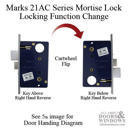 Marks Series 21 Entrance Door Handle Set Unilock Entrance Door Lockset Right Hand Reverse - Marks Series 21 Entrance Door Handle Set Unilock Entrance Door Lockset Right Hand Reverse