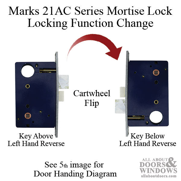 Marks Door Handle For Storm Doors Marks Series 21 Unilock Entrance Handle Set Left Hand Reverse Door Knob - Marks Door Handle For Storm Doors Marks Series 21 Unilock Entrance Handle Set Left Hand Reverse Door Knob