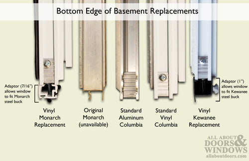 Kewanee  C400K 20 inch Vinyl Basement Insert, Dual Pane Glass - Kewanee  C400K 20 inch Vinyl Basement Insert, Dual Pane Glass