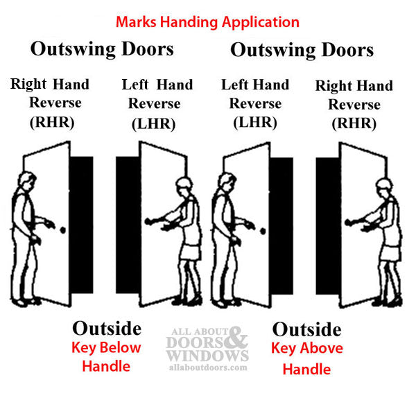 Marks 9000 Mortise Lock Case Right Handed Mortise Lock - Marks 9000 Mortise Lock Case Right Handed Mortise Lock