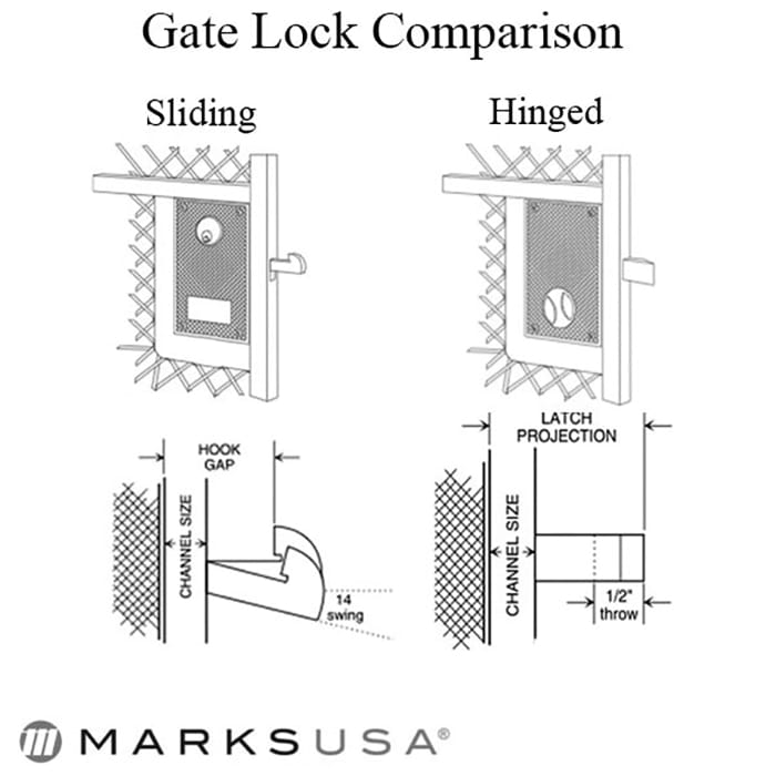 Marks Keyed Door Gate Lock Keyed Sliding Door Gate Lock - Marks Keyed Door Gate Lock Keyed Sliding Door Gate Lock
