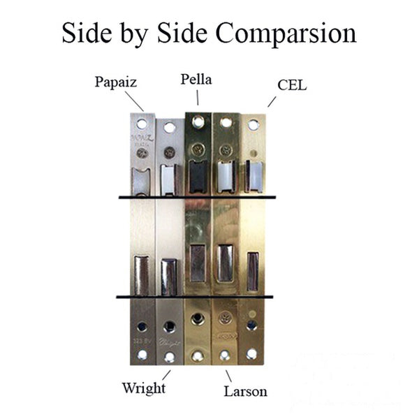 Papaiz Storm Door Complete Mortise Lockset with Handle for Storm Doors - Papaiz Storm Door Complete Mortise Lockset with Handle for Storm Doors