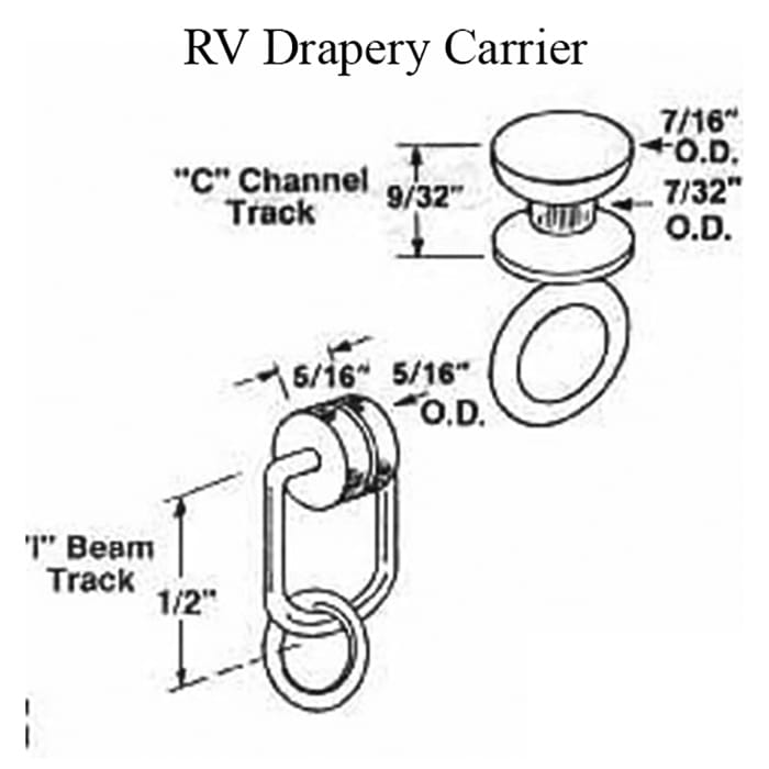 R V DRAPERY CARRIER - I Beam Track - R V DRAPERY CARRIER - I Beam Track