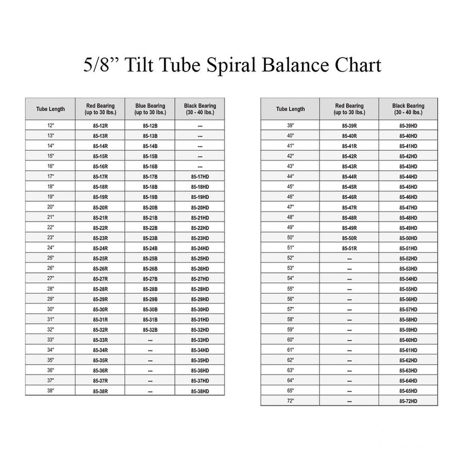 5/8 Inch Spiral Tilt-In Window Balance Rod, Red Bearing, Aluminum Tubes - 5/8 Inch Spiral Tilt-In Window Balance Rod, Red Bearing, Aluminum Tubes