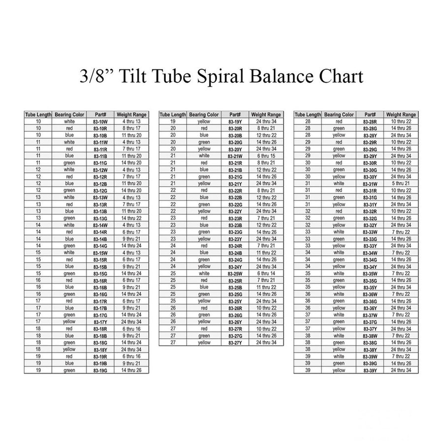 3/8 Inch Spiral Tilt-In Window Balance Rod with Yellow Bearing and Double Pins - Choose Length - 3/8 Inch Spiral Tilt-In Window Balance Rod with Yellow Bearing and Double Pins - Choose Length