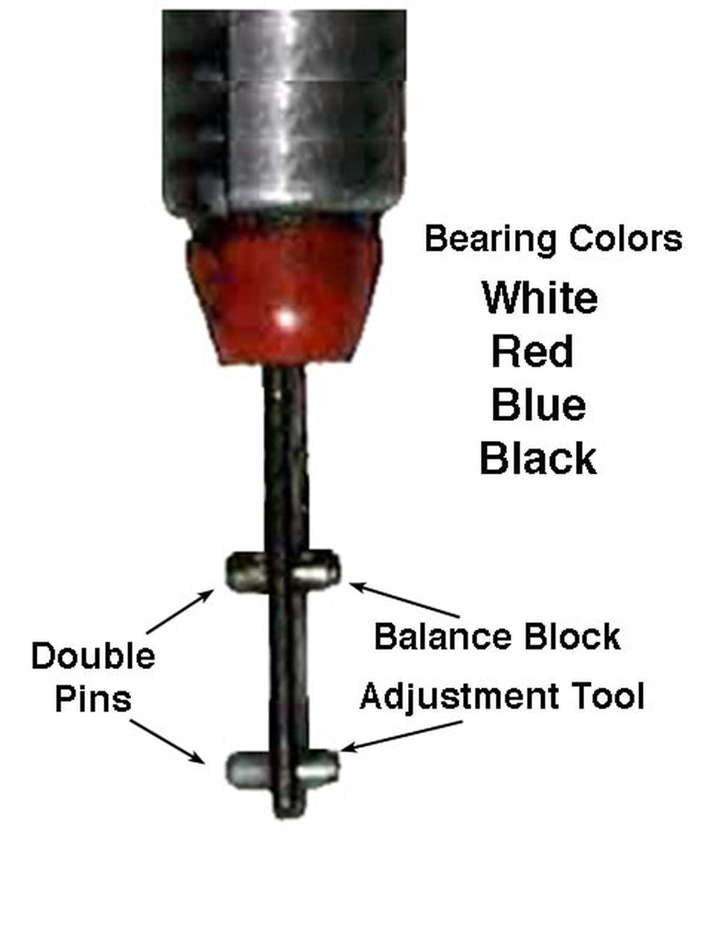 5/8 Inch Spiral Tilt-In Window Balance Rod with Black Bearing - 5/8 Inch Spiral Tilt-In Window Balance Rod with Black Bearing