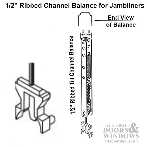 End Bracket Attachment #14 for Channel Balance - End Bracket Attachment #14 for Channel Balance