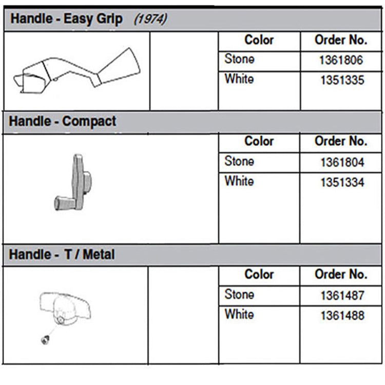 Andersen T-Handle 3/8 spline Casement / Awning windows - 2 colors - Andersen T-Handle 3/8 spline Casement / Awning windows - 2 colors