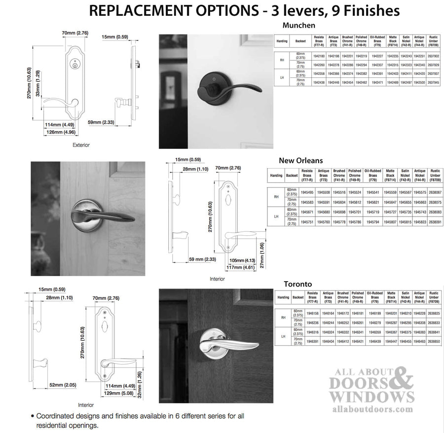 1200 Series Lock 5-1/2 Hole Spacing - Discontinued - 1200 Series Lock 5-1/2 Hole Spacing - Discontinued