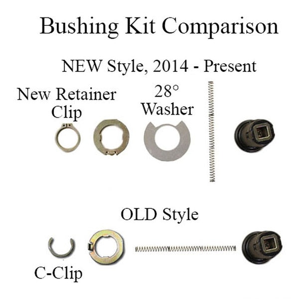 Bushing Replacement Kit for IPD & Trilennnium Handles - Bushing Replacement Kit for IPD & Trilennnium Handles