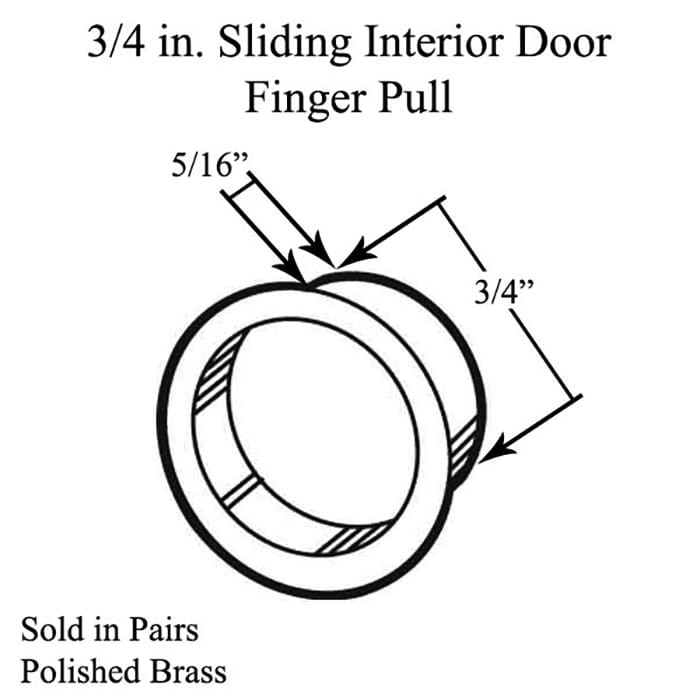 Interior Sliding Door Finger Pull 0.75 Inch - Interior Sliding Door Finger Pull 0.75 Inch