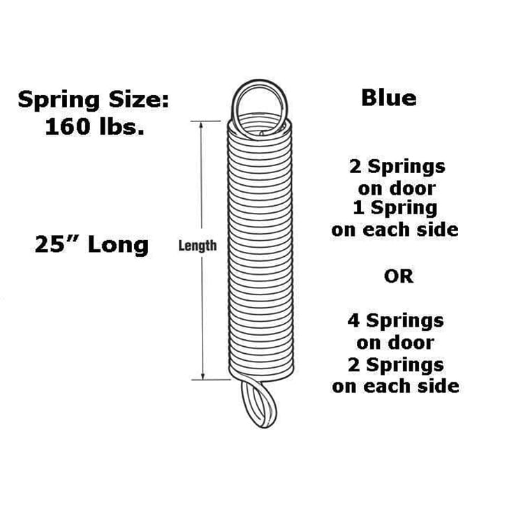 Extension Spring - 160 lbs - Blue - Extension Spring - 160 lbs - Blue