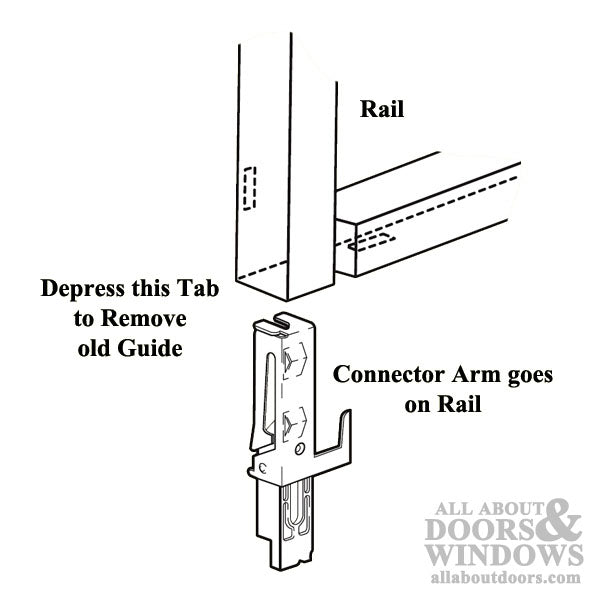 Acme Bottom Track Guide and Corner Brackets Left & Right Sliding Panel Door - Acme Bottom Track Guide and Corner Brackets Left & Right Sliding Panel Door
