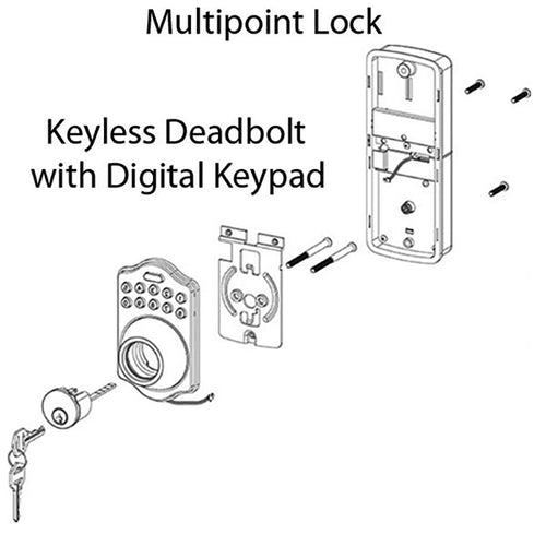 Keyless Multipoint Lock Deadbolt with Digital Keypad - Keyless Multipoint Lock Deadbolt with Digital Keypad