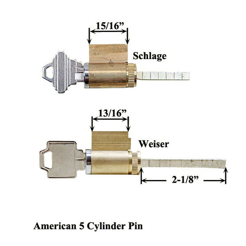 American Keyed Lock Cylinder  1-1/16 inch x 2-1/8-  Keyed Different - American Keyed Lock Cylinder  1-1/16 inch x 2-1/8-  Keyed Different