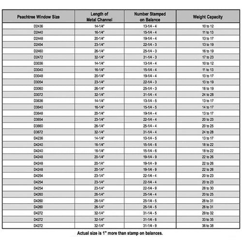 Peachtree Ariel 13-1/4-5 Channel Balance, 3636 Non-Tilt Window - Peachtree Ariel 13-1/4-5 Channel Balance, 3636 Non-Tilt Window