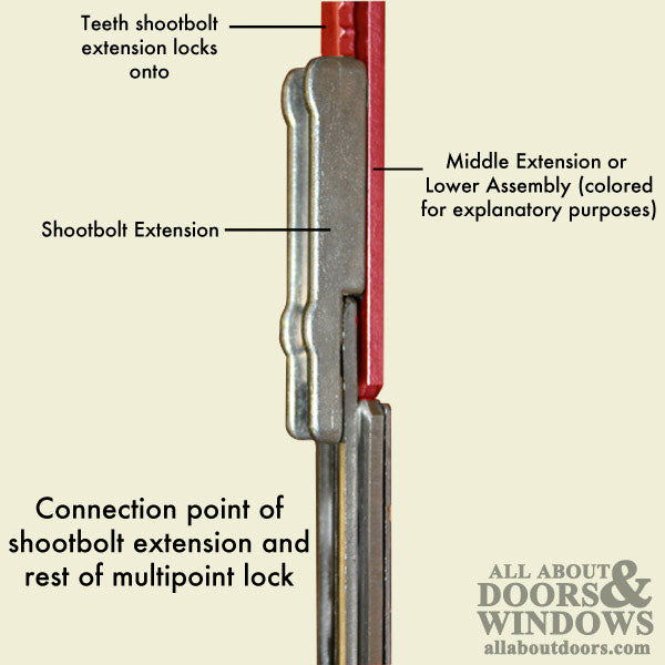 16mm P1000 / P2000 Active / Passive Shootbolt Extension Tip - 16mm P1000 / P2000 Active / Passive Shootbolt Extension Tip