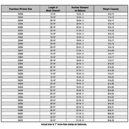 Peachtree Ariel 15-1/4-4 Channel Balance 2440 Non-Tilt Window - Peachtree Ariel 15-1/4-4 Channel Balance 2440 Non-Tilt Window