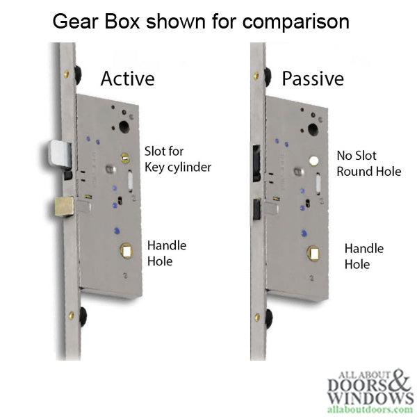 Passive 60/92 Sentinel Multi-point door lock - SS - Passive 60/92 Sentinel Multi-point door lock - SS