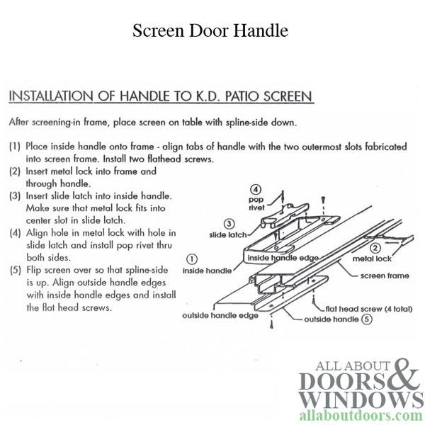 Non-Handed Plastic Latch & Pull Handle Set with Steel Latch for Sliding Screen Door - Black - Non-Handed Plastic Latch & Pull Handle Set with Steel Latch for Sliding Screen Door - Black