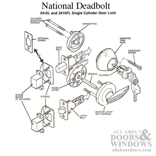 Discontinued National Lock Stubby Lever & Deadbolt with 2 Inch Backset -Antique Brass - Discontinued National Lock Stubby Lever & Deadbolt with 2 Inch Backset -Antique Brass