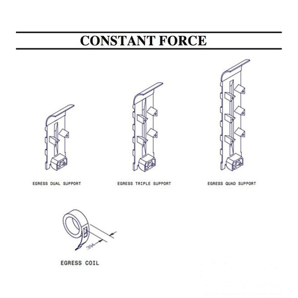 Window Support Cover Triple Coil Support Cover Constant Force Balance Truth 983 - Window Support Cover Triple Coil Support Cover Constant Force Balance Truth 983