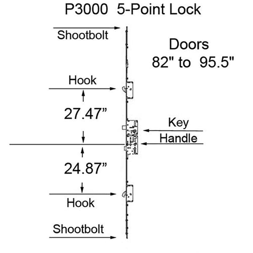 Multi-Point Lock P3000 Active 5-Point Rhino Hook and Shootbolts 60mm Backset - Multi-Point Lock P3000 Active 5-Point Rhino Hook and Shootbolts 60mm Backset