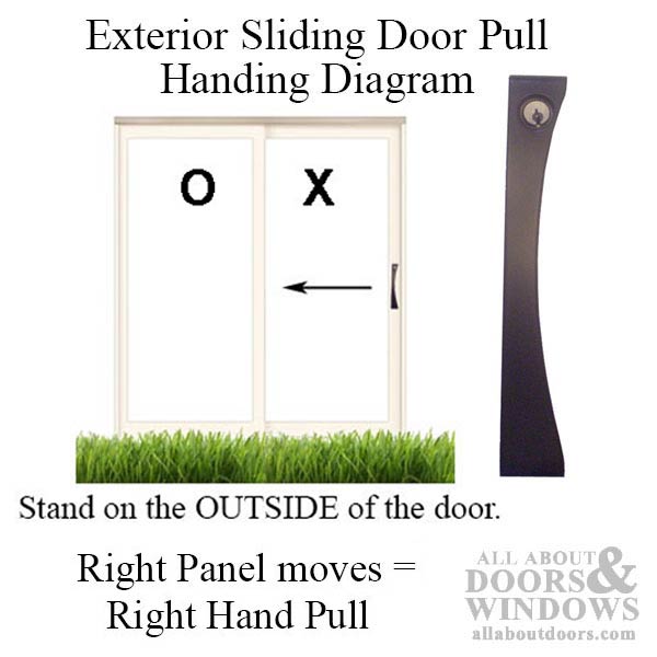 Pella OX sliding wood patio door handleset trim, Right Active - Pella OX sliding wood patio door handleset trim, Right Active