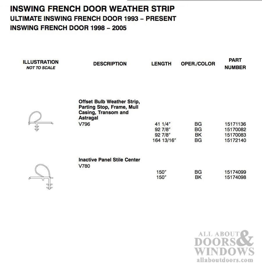 Marvin Clad Inswing Wood Door Jamb Weatherstrip V796 Bulb Frame 92-7/8
