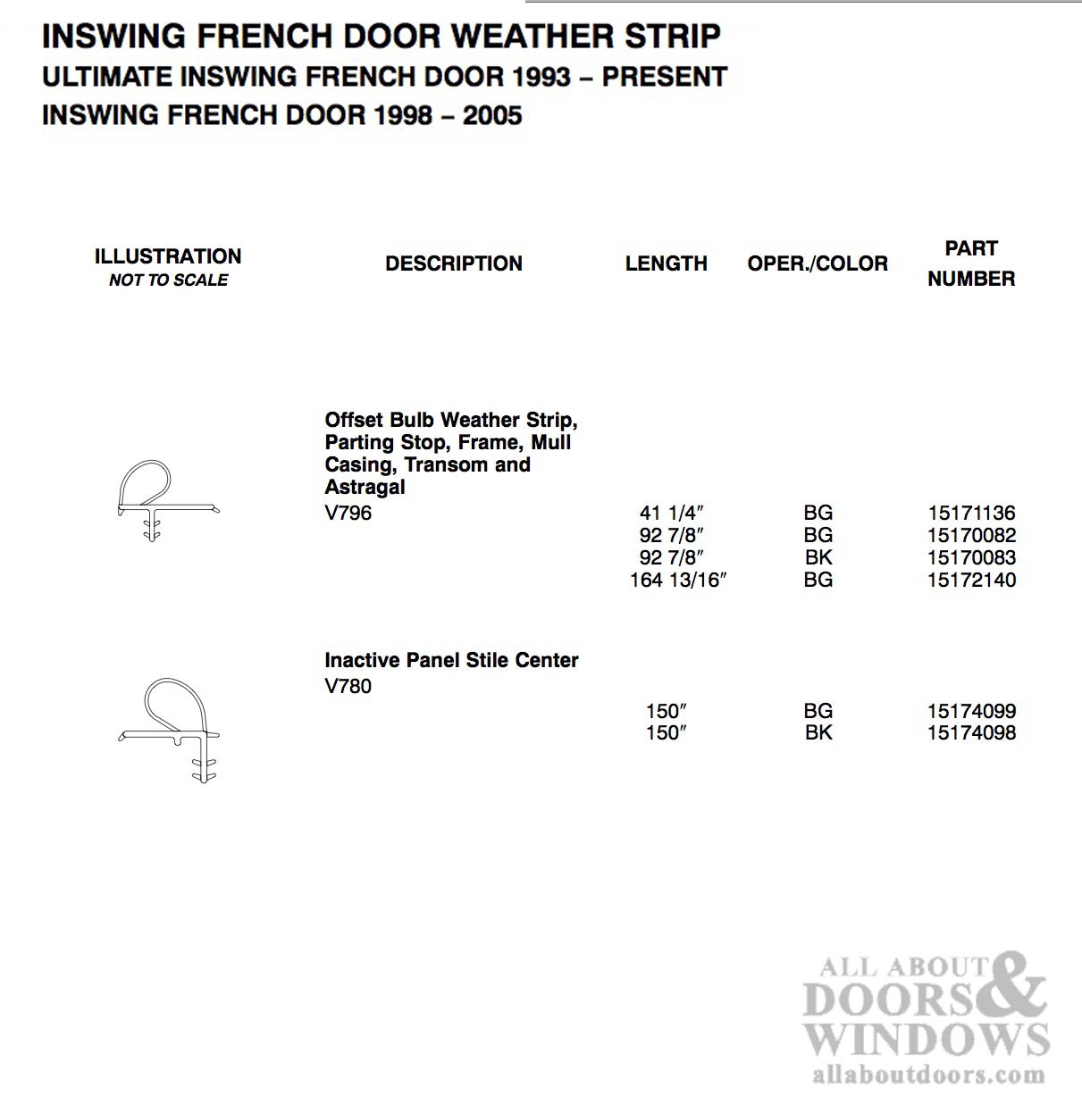 Marvin Clad Inswing Wood Door Jamb Weatherstrip V796 Bulb Frame 92-7/8