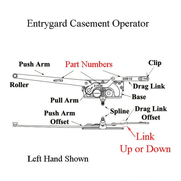 Casement Operator Truth EntryGard, Left Hand, Offset down Link # 20810 - Casement Operator Truth EntryGard, Left Hand, Offset down Link # 20810