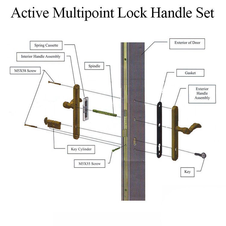 Active Handleset 400B Left Hand Multipoint Lock Trim Zinc Base - Active Handleset 400B Left Hand Multipoint Lock Trim Zinc Base