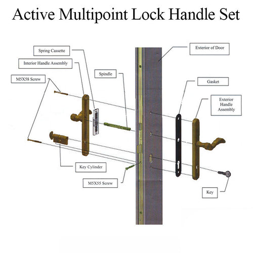 Active Handleset 400B Left Hand Multipoint Lock Trim Zinc Base - Active Handleset 400B Left Hand Multipoint Lock Trim Zinc Base