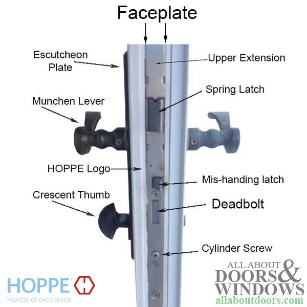 Replacement Kit for 76.3 - 80.3 inch Fuhr Shootbolt Multipoint Lock, 39-1/2 inch Handle Height - Replacement Kit for 76.3 - 80.3 inch Fuhr Shootbolt Multipoint Lock, 39-1/2 inch Handle Height