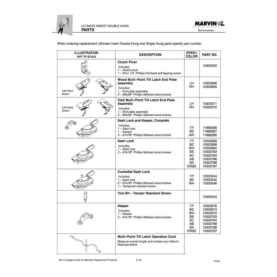 Marvin Ultimate Double Hung Sash Lock & Keeper - Marvin Ultimate Double Hung Sash Lock & Keeper
