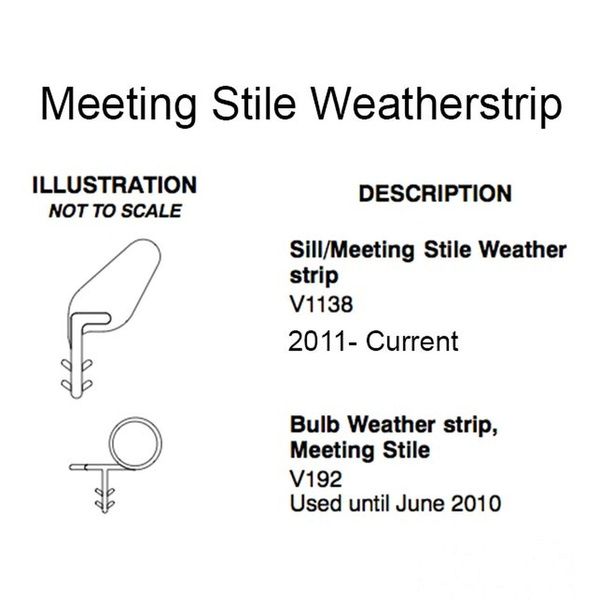 Marvin Meeting Stile for Sliding Patio Door Bulb Weather Strip Beige 192