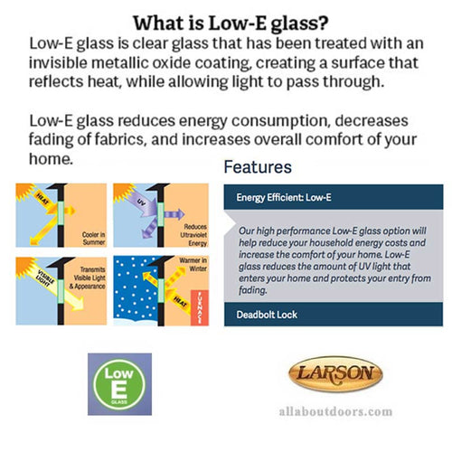 Larson Elegant Selection Full-View Storm Door (Low-E Glass) - Larson Elegant Selection Full-View Storm Door (Low-E Glass)